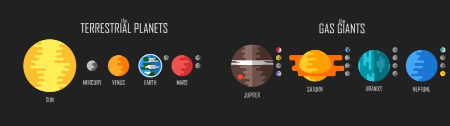 5120×1440 Resolution: Cosmic Duality Wallpaper